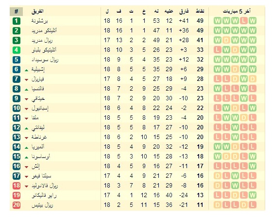 بدون عنوان