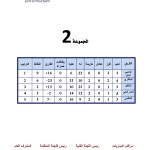 طائرة الاتفاق أبطالاً للأولى