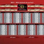 الخميس يوقع لصالح التعاون