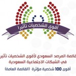 فريق الشباب الأول يواصل استعداداته ويواجه بروكسيل ودياً .. ووصول الطاقم الفني للفريق