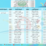 الأخضر يستقبل طلبات الإعلاميين لمباراة أستراليا