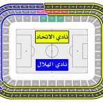 الحزم بطلاً لناشئي الرس …والمالك يكافئ الاعبين‎