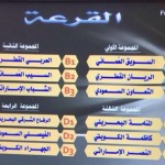 مانشستر يونايتد يقسو على ليفربول بثلاثية انتقامية.. فيديو