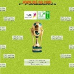 العين الإماراتي ينفي مفاوضاته مع البرازيلي ( نيفيز )