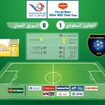 نقل مبارة كاظمة الكويتي و النصر الاماراتي الي الامارات