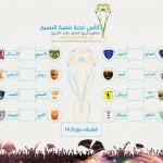 فيكتور يقود روما والإصابة تبعد توتي عن مواجهة نابولي