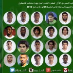الدكتور “ماجد بن محمد قاروب” مستشاراً قانونياً للإتحاد
