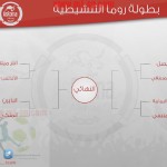 اللجنة الرياضية بفريق الانوار تقيم قرعة دورة أنواري للبراعم‎