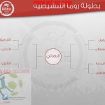 الرياض يلغي عقد مدربه لينادروا ويعين الخطيب مدربا للفريق الكروي