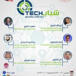 “برشا الشطبة”و “صدى الملاعب” الى نهائي بطولة الفئات السنية بالطائف‎