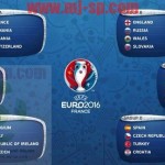 ديبورتيفو لاكورونيا يعرقل برشلونة المتصدر ويجبره على التعادل