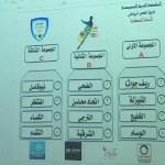 الأنوار يقيم معسكرا إعداديا بمعهد القادة و يضم الجرجير والدوسري لصفوفه