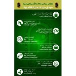 النصر يطالب بحكم اجنبي للقاء الأهلي