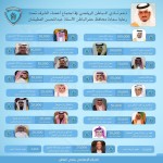 فوز الأرجنتين على بوليفيا 2-صفر