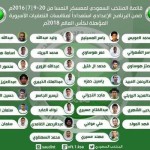 التضامن يلتقي الكساء غداً في أولى مباريات دور الأربعة لبطولة الصاعقة‎