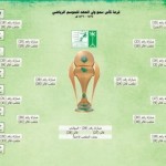 الصقور يحقق كأس البطولة الرمضانية بنادي الوشم