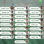 جامعة ام القرى تكرم بعثة الصقور في معسكر جدة .