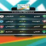 مدرب المنتخب السوري يوجه رسالة لـ ” عمر السومة “