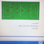 بثنائية .. شباب الزلفي يتعادل مع القيصومة