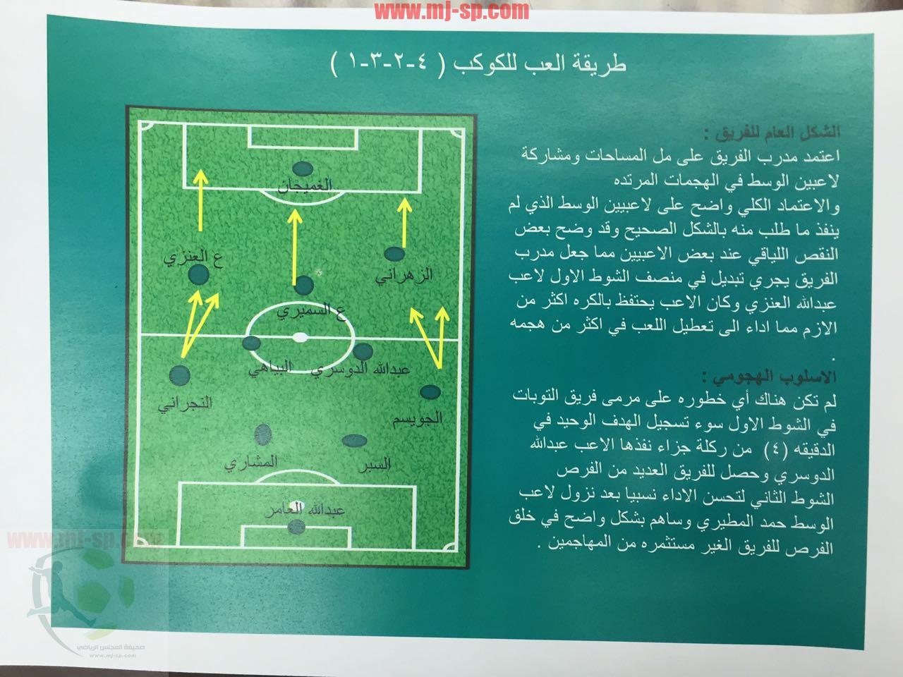 %d9%8a%d9%8a%d9%8a