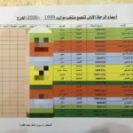 الجيل يخسر من هجر