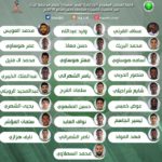 المسحل: يكشف حقيقة زيادة أندية جميل