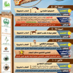 #العمل والتنمية الاجتماعية تدعم #التوطين النوعي بشراكة استراتيجية مع #البيئة والمياه والزراعة