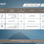 #عدن… #الحديدة تحت سيطرة الإنقلابيين والجيش اليمني يتوعدهم بمعركة حاسمة