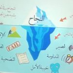 محلل #طقس يتوقع هطول أمطار على رقعة كبيرة من مناطق #المملكة.. الثلاثاء والأربعاء