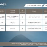 #صبيا.. #صحة_البيئة تغلق معملًا لتوزيع المياه دون تراخيص