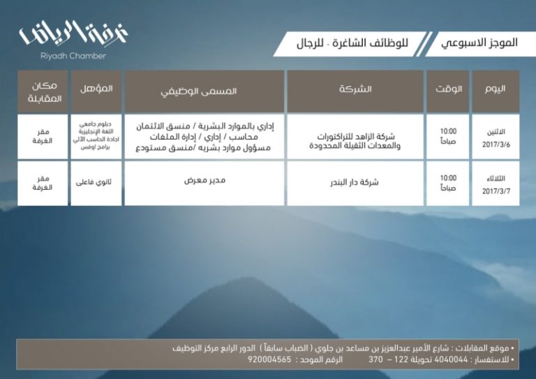 وظائف-غرفة-2مارس-799x565