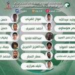 #المنتخب ينهي دولية #براعم #المبارزة بذهبية “الرشيد”