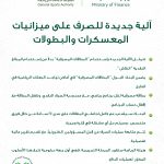 #مدارس_المطورون تختتم بطولتها الأولى الليلة