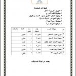 قبضة الأخضر الشاب تخسر ودية #تونس