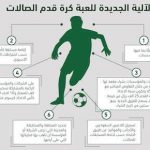 رسمياً.. رياض كنيش قدساوياً