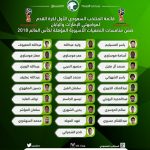 انطلاق بطولة المملكة لـ #البلياردو (فئة الناشئين)