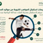 “ماتشادو” يخطط للإطاحة بـ #الأهلي على طريقة #الاتحاد و #الشباب