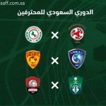 شاهد مباراة #النصر و #الشباب في #الدوري_السعودي_للمحترفين بعيون #المجلس_الرياضي