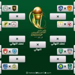 ‏ ⁧‫#الهلال‬⁩ يختتم مساء اليوم صفحة تحضيراته الميدانية؛ لمواجهة #الاتفاق غداً