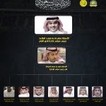 اليوم.. انطلاق الجولة الـ 12 من #دوري_الثانية