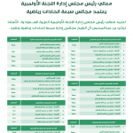 تعليم الخرج يختتم بطولة فهد المطوع بتتويج ثانوية البخاري بطلاً لدوري كرة القدم