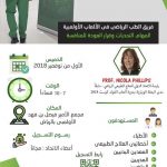 #منتخب_تعليم_الرياض بطلًا لنهائي مهرجان الرياضة المدرسية الثالث للصغار