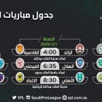 أكثر من 4 آلاف لاعب يشاركون في #دوري_المدارس لكرة القدم بـ #الأحساء