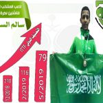 #نادي_الفضل بطل لـ #بطولة_سداسيات_نادي_حي_متوسطة_الطرف