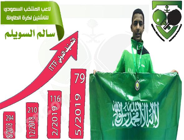 سالم السويلم 111