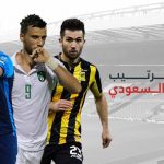 بداية مُبشرة.. ماذا قدم #جوستافو_كويلار في أول مباراة مع #الهلال؟