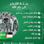مهارات السباحة لطلاب نادي حي سعود بن جلوي