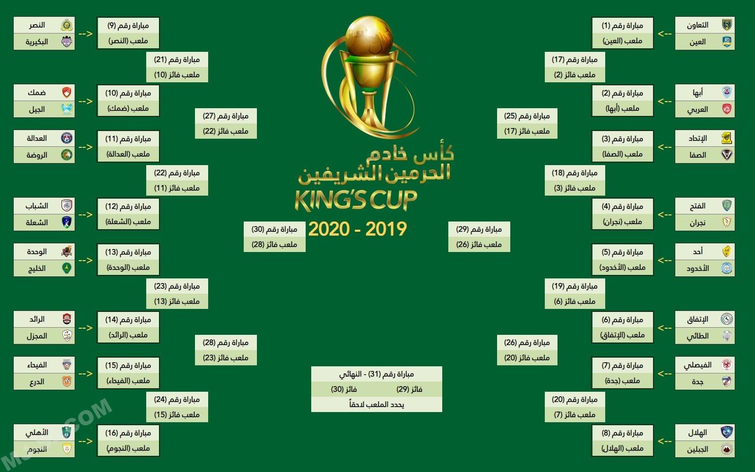 IMG_٢٠١٩١١٢٧_٢١١١٢٤