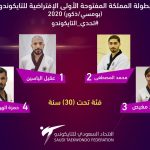 وزير الرياضة يرأس اجتماع الاتحاد الرياضي للتضامن الإسلامي