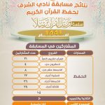 ‏سامي الحريري في زاوية ضيف في رمضان : كلما أزدادت علاقاتك كلما أصبحت أكثر تقييداً 
